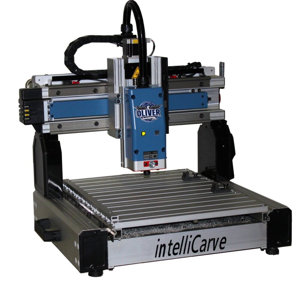 How Much Is a CNC Machine in 2025