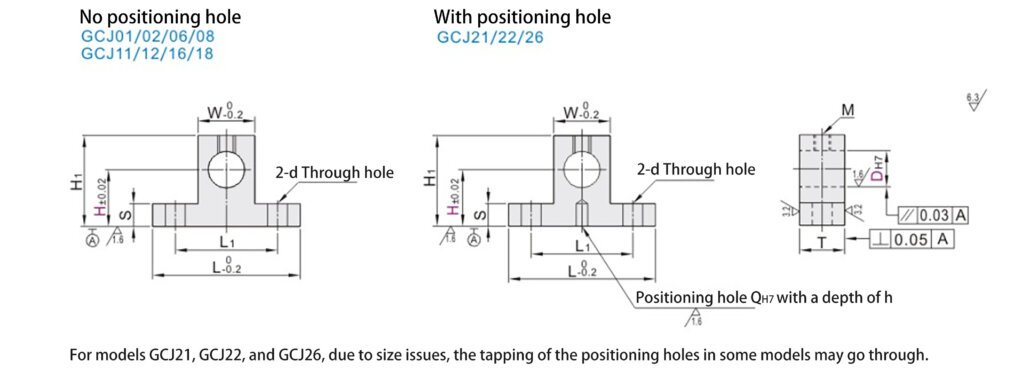 Guide Shaft Supports