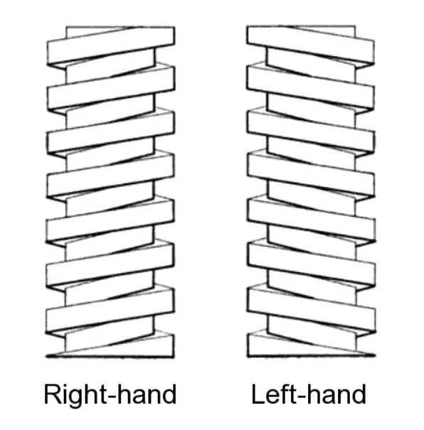 Left-Hand Threads