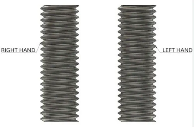 Left-Hand Threads