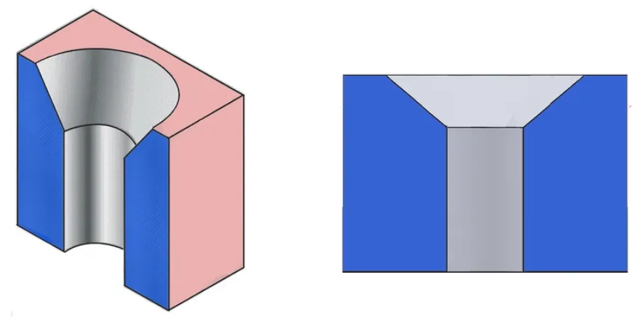 countersunk hole