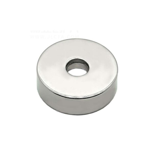 Magnets